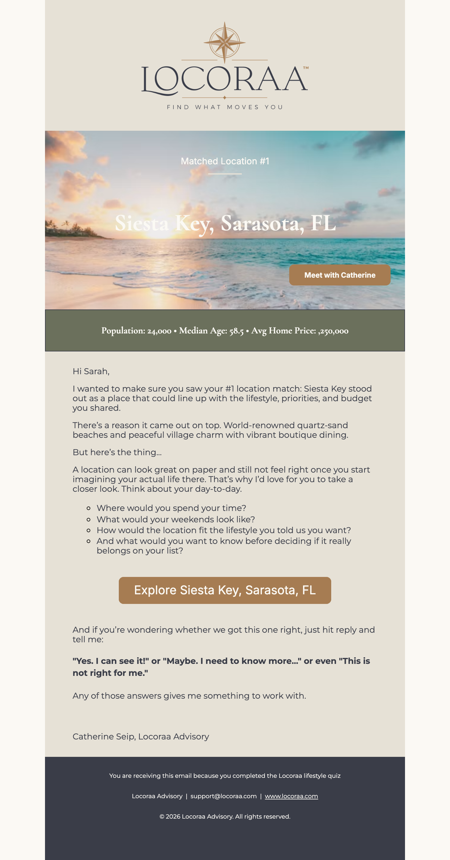 Actual Email Screenshot - Primary Match Deep Dive