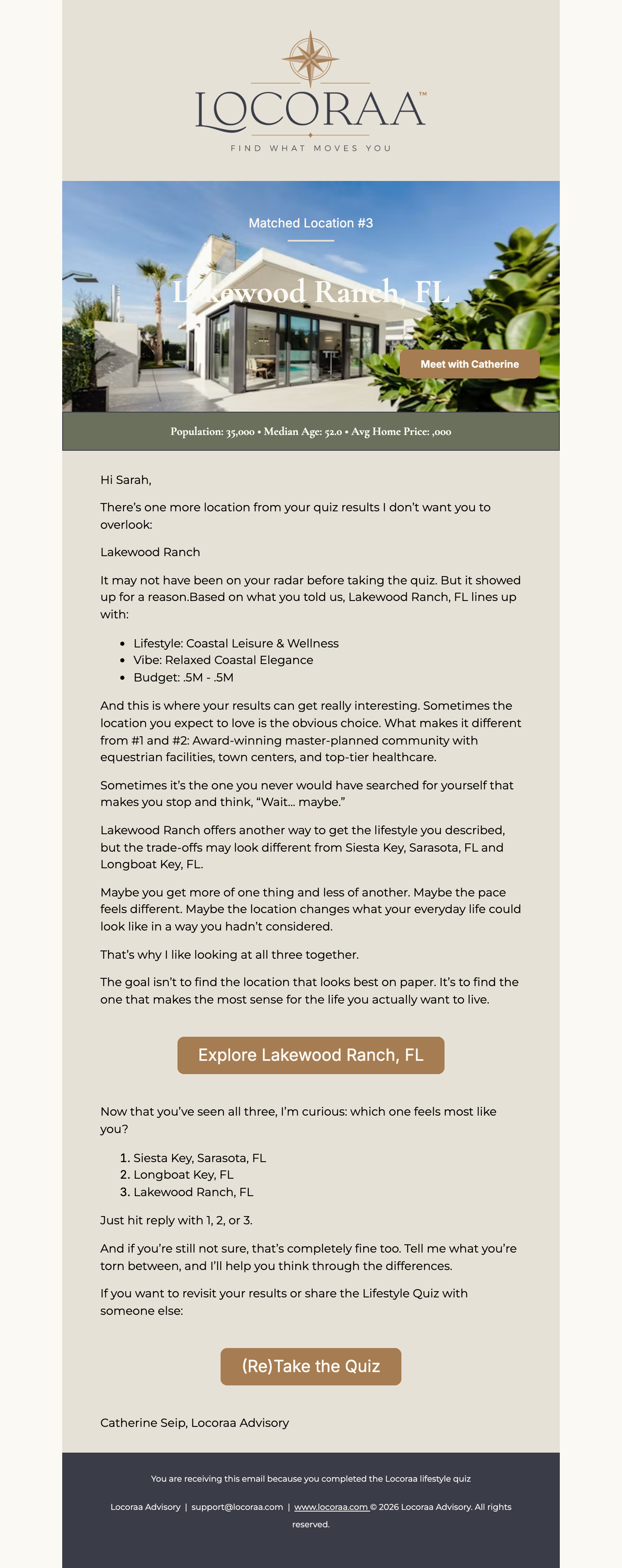 Actual Email Screenshot - Third Location Discovery